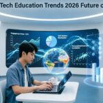 Droven IO Tech Education Trends 2026 Future of Learning 